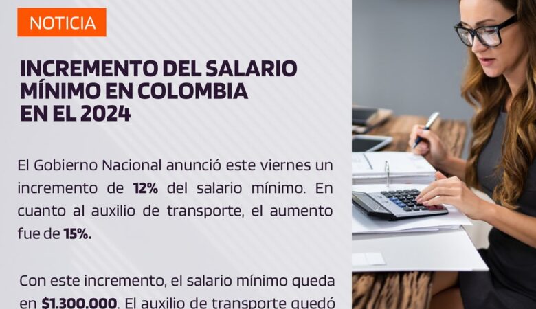Incremento del salario mínimo en Colombia en el 2024